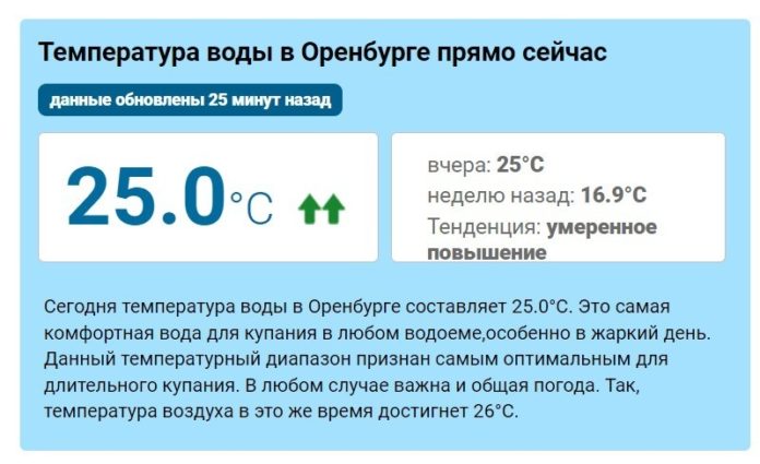 Температура моря владивосток сегодня. Комфортная температура моря.